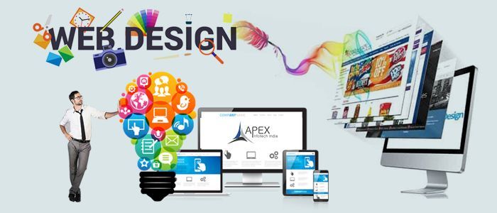 Why you should Choose Responsive Web Design for Your Business